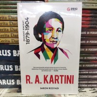 Image of R.A Kartini : Biografi Singkat 1879-1904